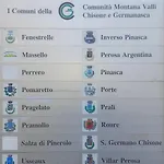 Casa Stella Terminal * Perosa Argentina
